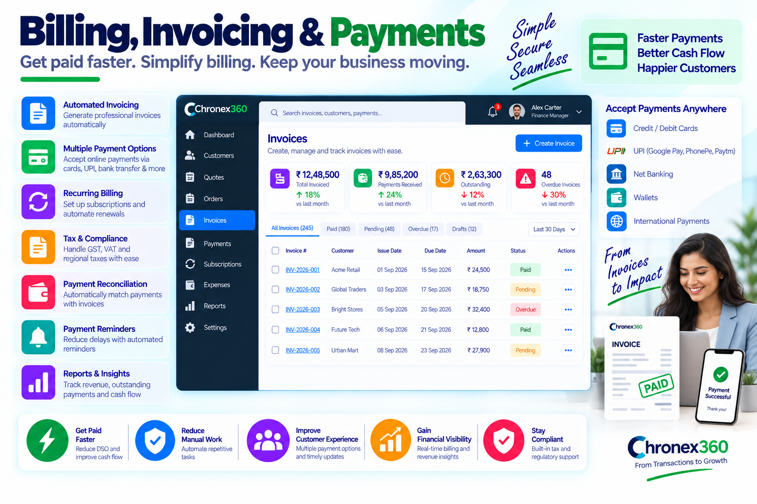 Billing, Invoicing & Payments blog category