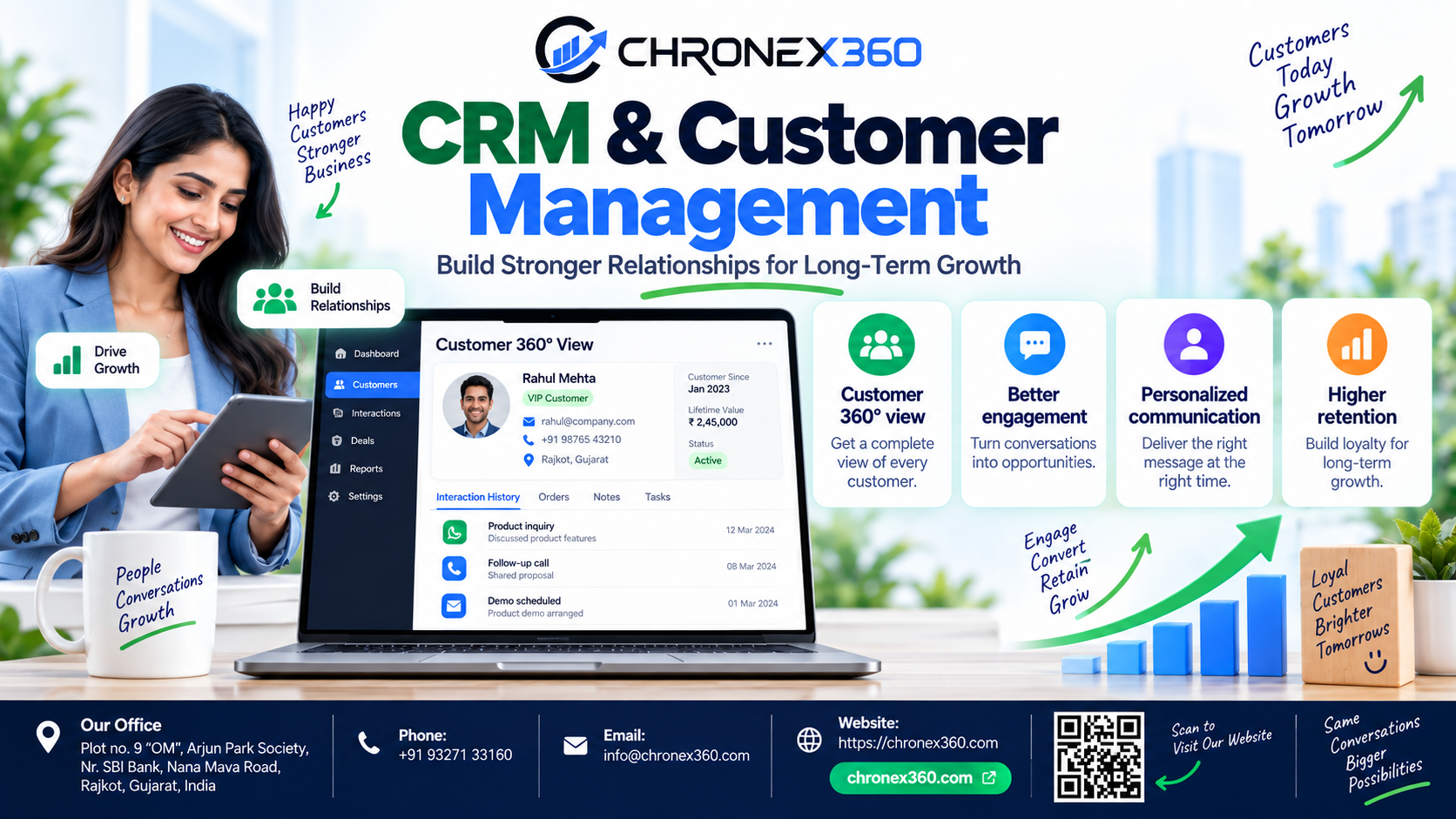 WhatsApp Business API for CRM & Customer Management: How Chronex360 Turns Conversations into Measurable Growth
