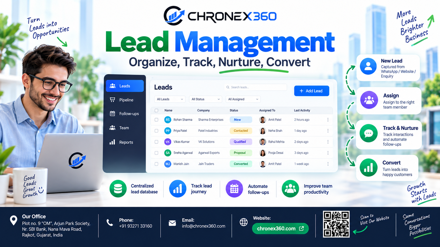 WhatsApp Business API for Lead Management: How Chronex360 Turns Conversations into Measurable Growth