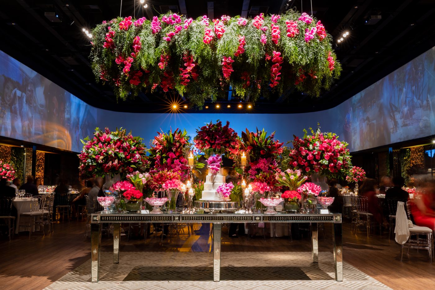 Wedding Services case study